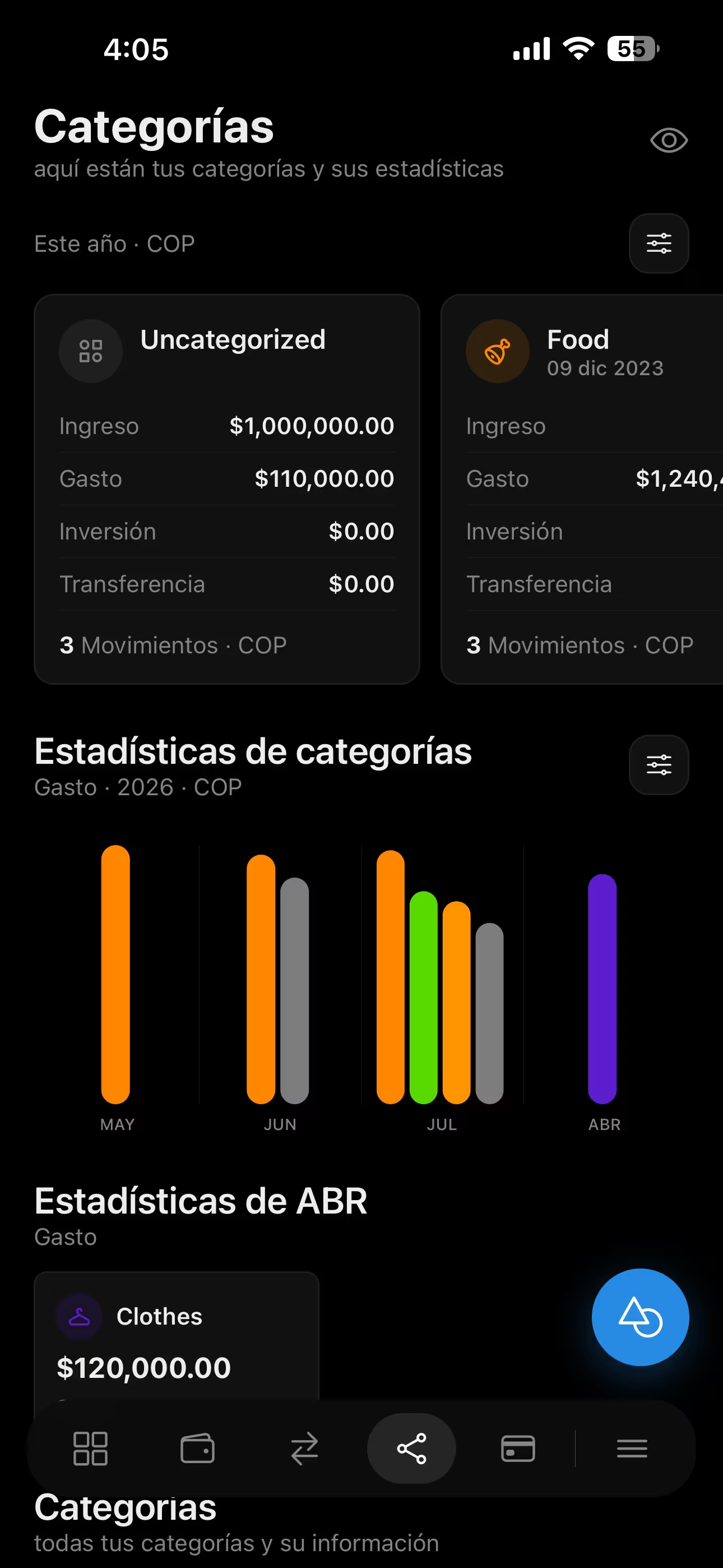Wanance — Custom categories