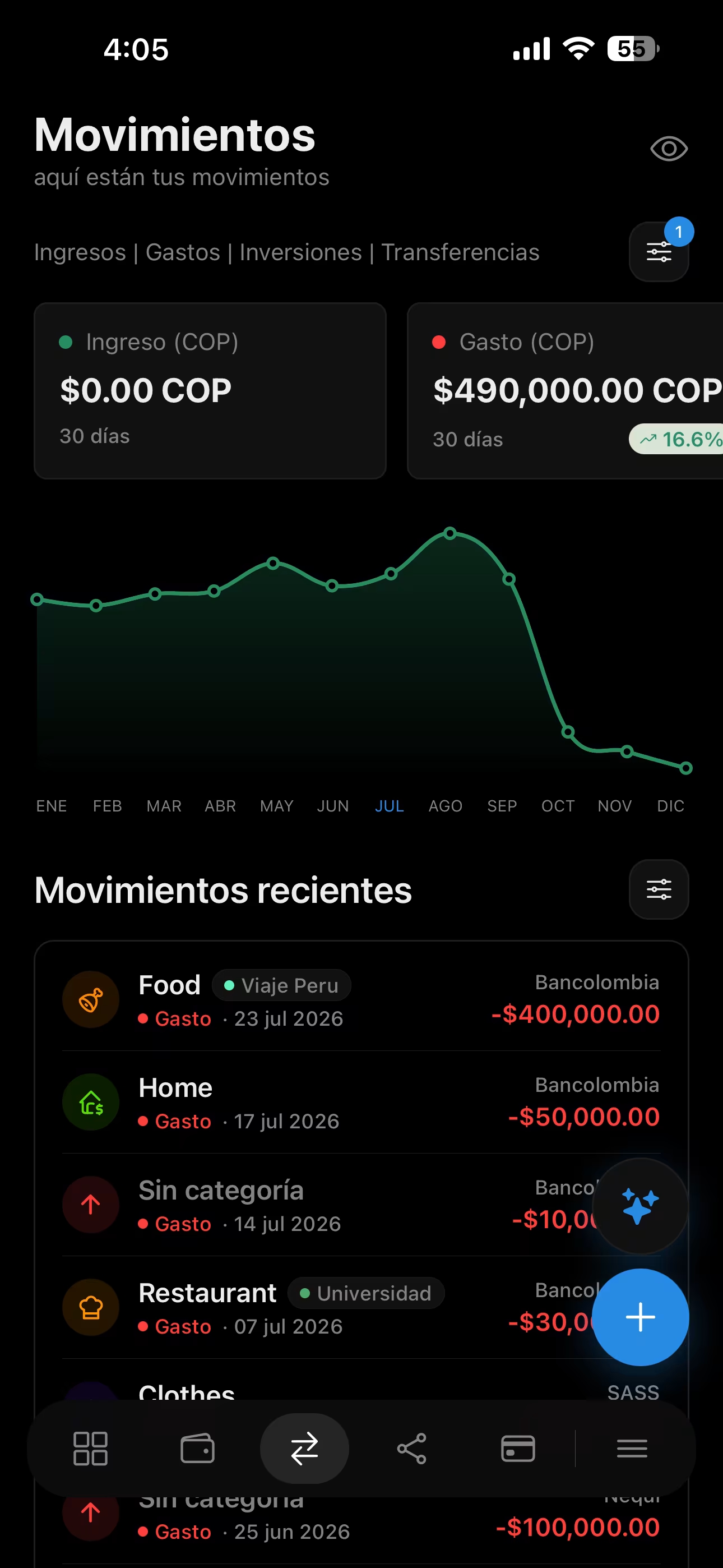 Wanance — Movement tracking