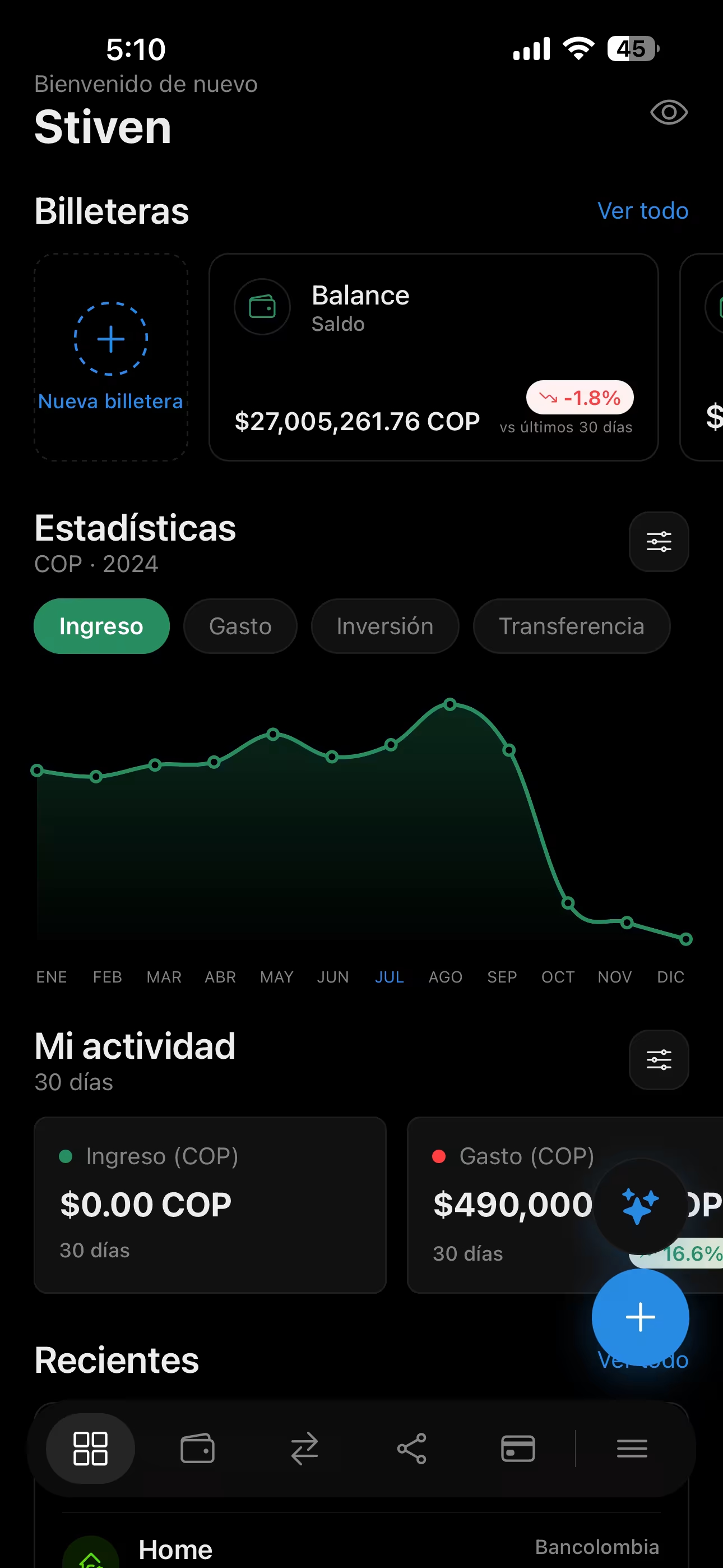 Wanance — Monthly analytics